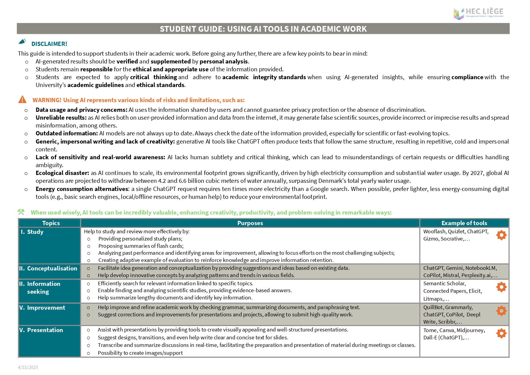 Guide to the use of AI in academic work 